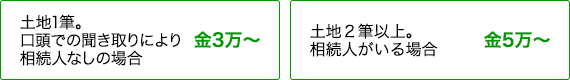 土地1筆。口頭での聞き取りにより相続人なしの場合 金3万〜 土地2筆以上。相続人がいる場合 金5万〜